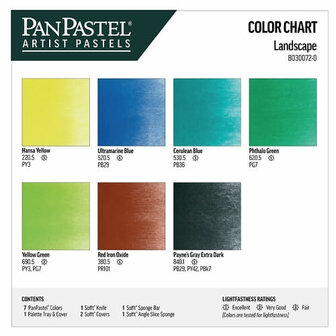PanPastel Landscape Set 7 Pans B