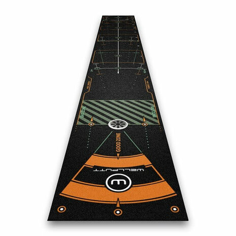 Wellputt Putting Mat Classic 4 Meter Black 2