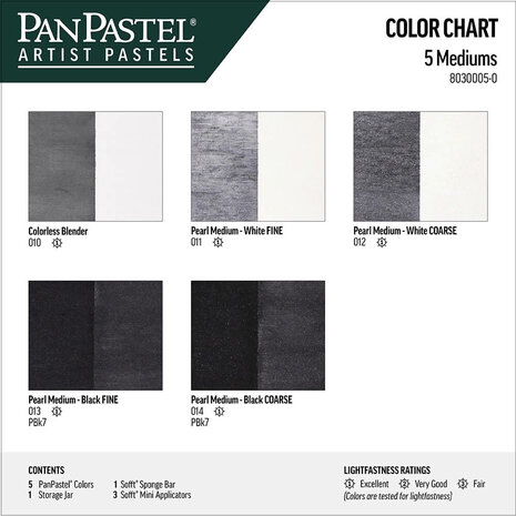 PanPastel Medium Set 5 Pans D